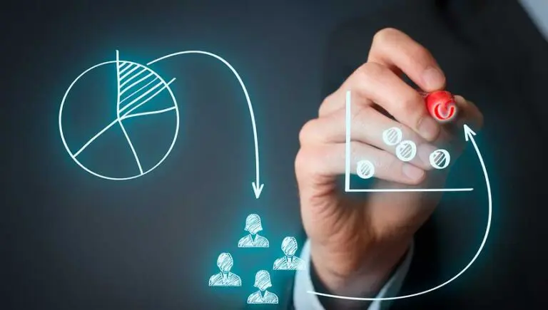 Il gestionale ERP come supporto ai processi aziendali