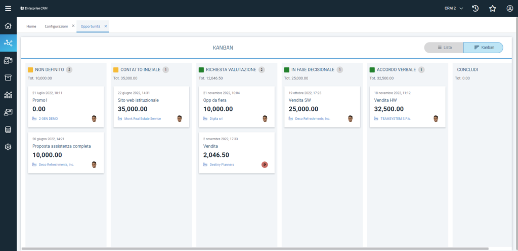 Software CRM gestione del cliente