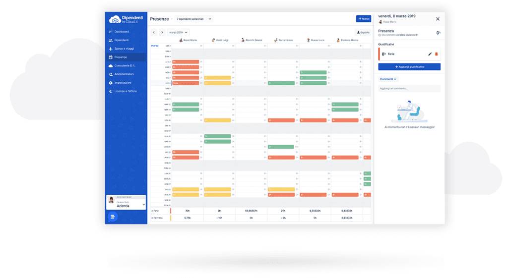 Gestire il personale con Dipendenti in Cloud