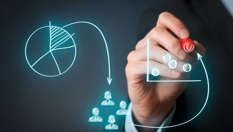 Il gestionale ERP come supporto ai processi aziendali